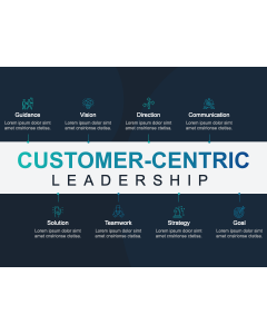 Customer-Centric Leadership PPT Thumbnail