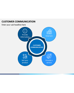 Customer Communication PPT Slide 1
