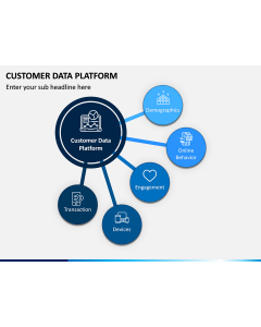 Customer Data Platform PPT Slide 1
