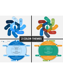 Customer Ecosystem PPT Cover Slide
