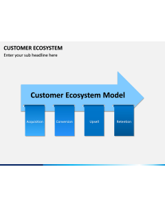 Customer Ecosystem PPT Slide 1