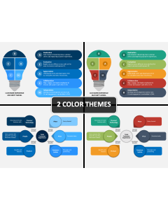 Customer Experience Management PPT Cover Slide