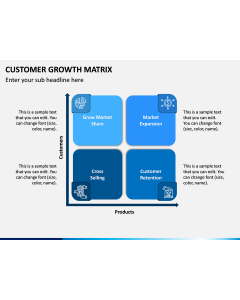 Customer Growth Matrix PPT Slide 1