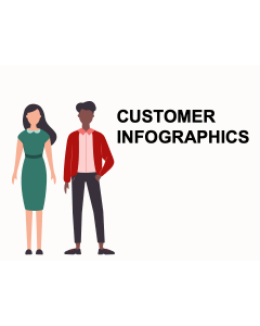 Customer Infographics PPT Slide 1