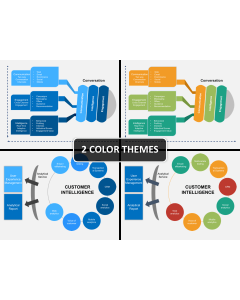 Customer intelligence PPT cover slide