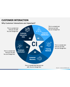 Customer Interaction PPT Slide 1