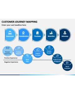 Customer Journey Mapping PPT Slide 1