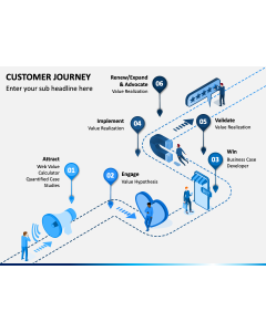 Customer Journey - Free Download PPT Slide 1