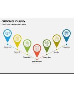 Animated Customer Journey PPT Slide 1