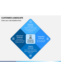 Customer Landscape PPT Slide 1