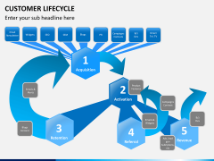 Customer life cycle PPT slide 1