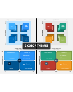 Customer Loyalty Matrix PPT Cover Slide