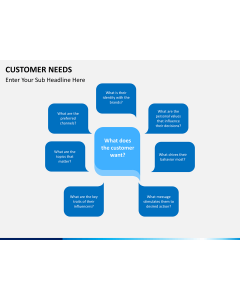 Customer needs PPT slide 1