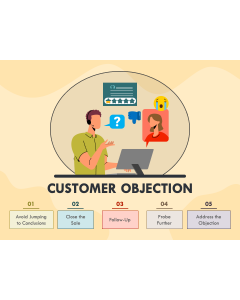 Customer Objection PPT Slide 1