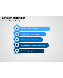 Customer Orientation PPT Slide 1