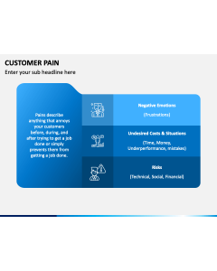 Customer Pains PPT Slide 1
