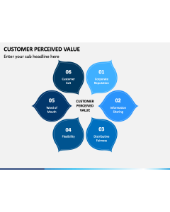Customer Perceived Value PPT Slide 1