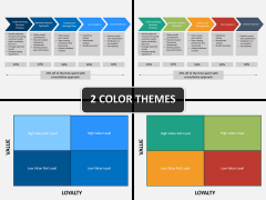 Customer segmentation PPT cover slide