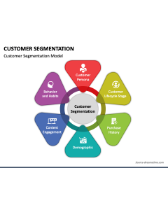 Customer Segmentation PowerPoint Slide 1