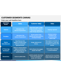 Customer Segments Canvas PPT Slide 1