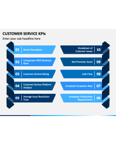 Customer Service KPIs PPT Slide 1