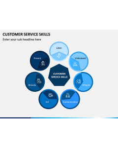 Customer Service Skills PPT Slide 1