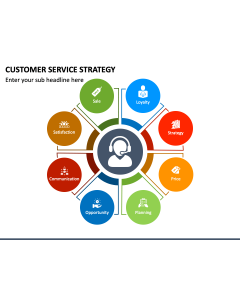 Customer Service Strategy PPT Slide 1