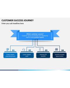 Customer Success Journey PPT Slide 1