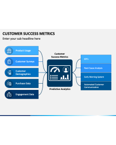 Customer Success Metrics PPT Slide 1