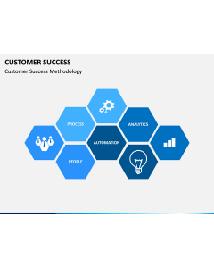 Customer Success PPT slide 1