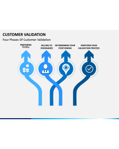 Customer validation free PPT slide 1