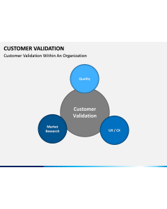 Customer Validation PPT slide 1