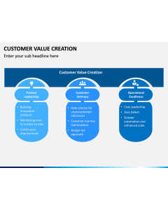 Customer Value Creation PPT Slide 1