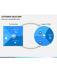 Customer Value Map PPT Slide 1