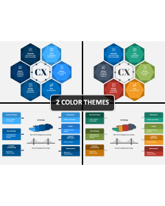 CX Strategy Cover PPT Slide