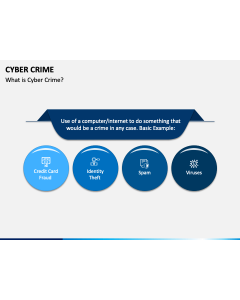 Cyber Crime Slide 1