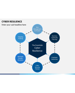 Cyber Resilience PPT Slide 1