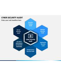 Cyber Security Audit PPT Slide 1