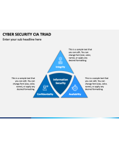 Cyber Security Cia Triad PPT Slide 1