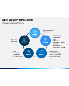 Cyber Security Framework PPT Slide 1