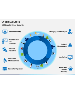 Cyber Security free PPT slide 1