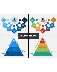 Cyber Security Governance Cover Slide