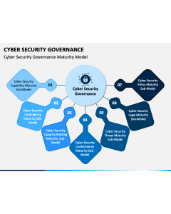 Cyber Security Governance Slide 1