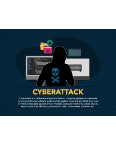 Cyberattack PPT Slide 1