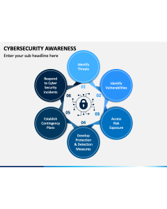 Cybersecurity Awareness PPT Slide 1