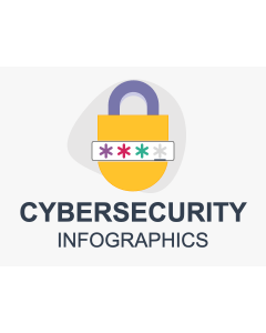 Cybersecurity Infographics PPT Slide 1