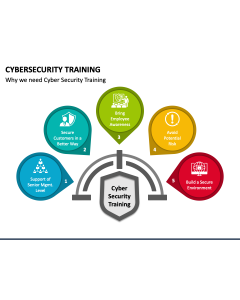Cybersecurity Training PPT Slide 1