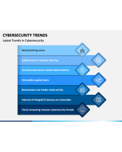 Cybersecurity Trends PPT Slide 1