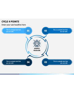 Cycle 4 Points Slide 1