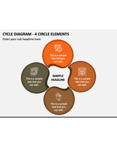 Cycle Diagram - 4 Circle Elements PPT Slide 1